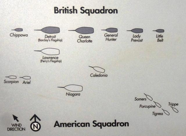 The Day Is Almost Lost